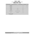 Givi 1146KIT kit per installare i porta valigie laterali senza attacco posteriore 1146FZ su Honda NC750X