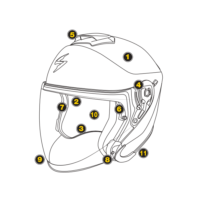 Casco jet scorpion outlet