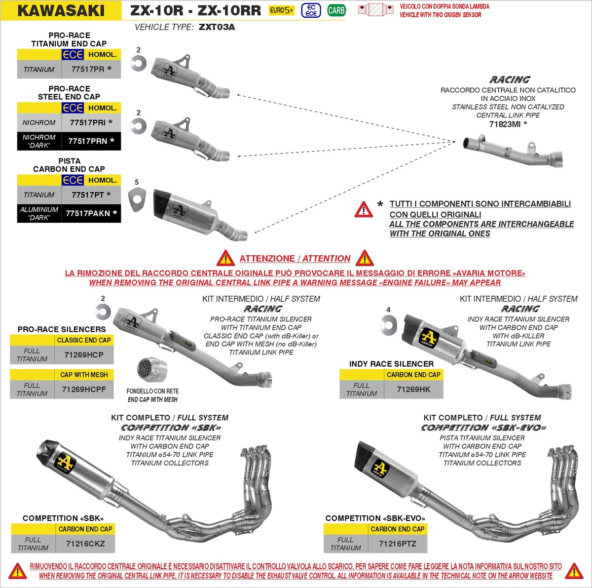 Schema terminali e raccordi Arrow per Kawasaki ZX10R.