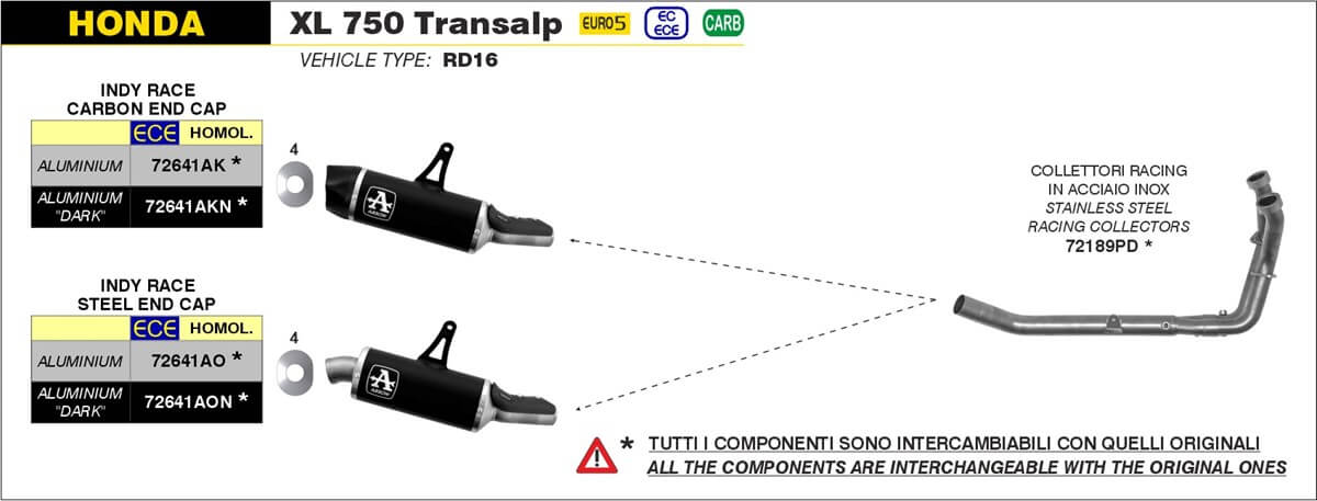 Schema composizione scarico Arrow per Honda XL750 Transalp.
