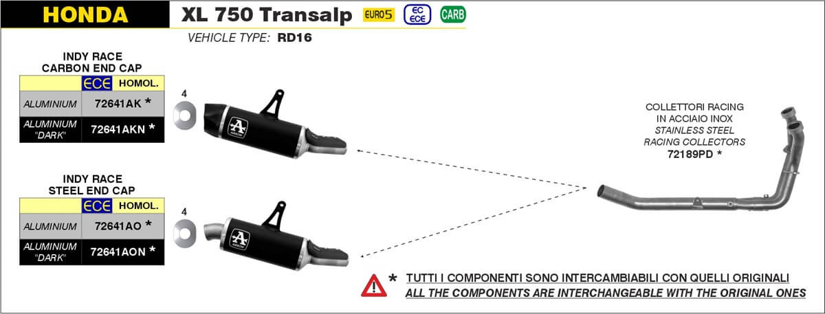 Elementi che compongono lo scarico per la moto Honda XL750 Transal Arrow.