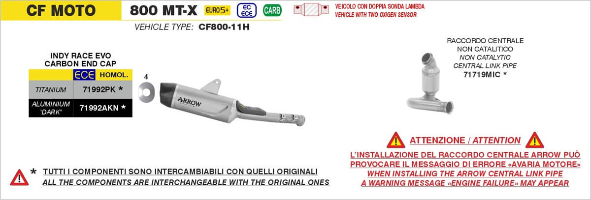 CFMoto 800MT-X terminali Arrow schema tecnico. Schema Arrow scarico CFMoto 800MT-X.