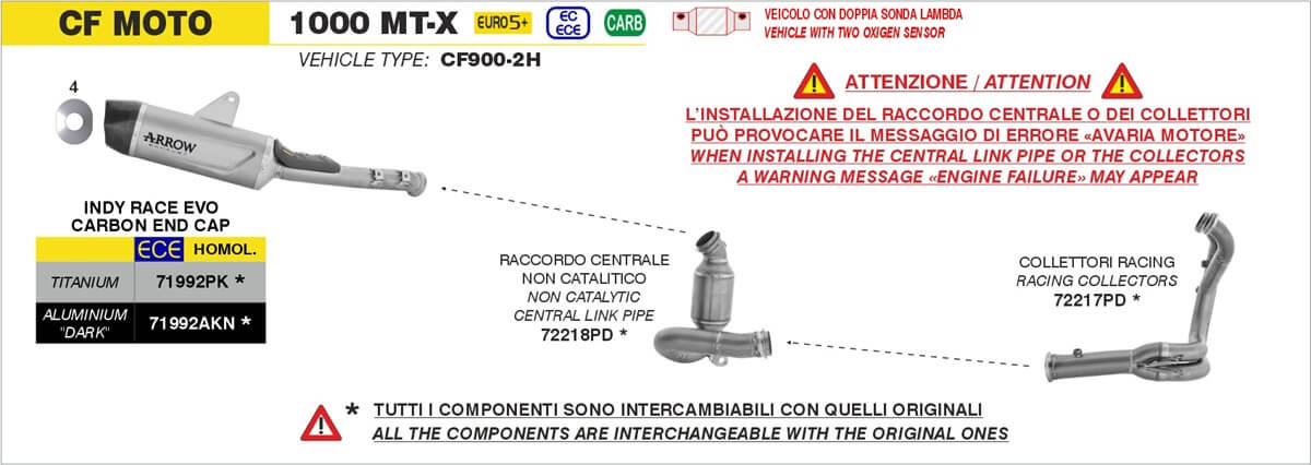 Schema di aggancio silenziatori e raccordi per la moto CFMoto 1000MT-X dal 2026. Collettori racing Arrow 72217PD.