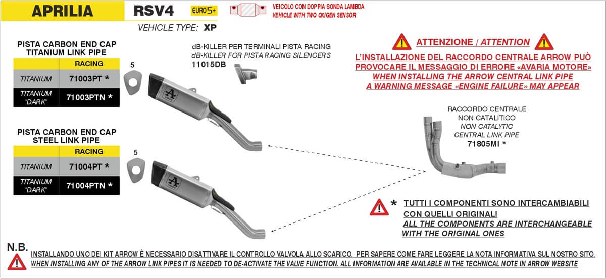 Raccordo centrale Arrow 71805MI.