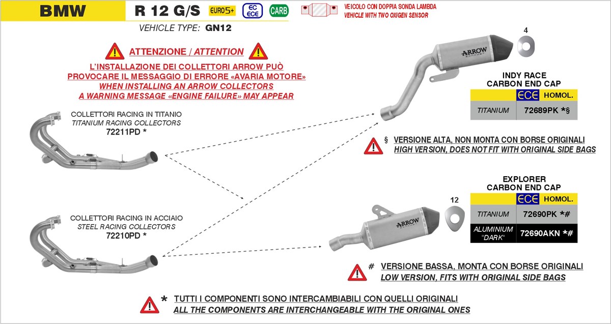 Terminale di scarico Arrow 72689PK.