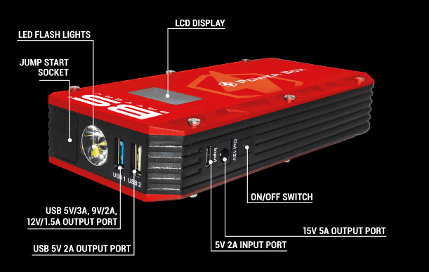 BS Battery PB-02 booster avviatore batteria moto