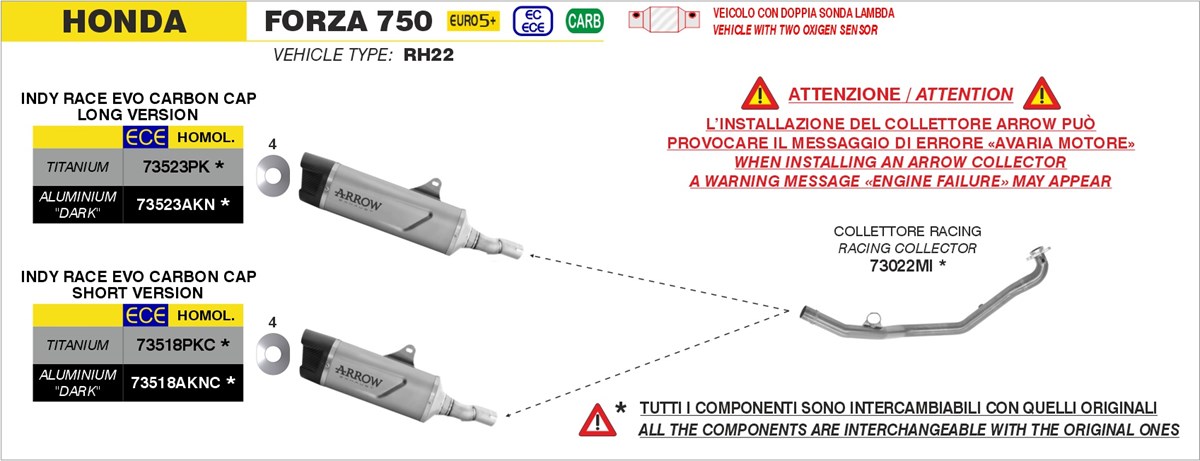 terminali e collettori Arrow per Honda Forza 750 dal 2025.
