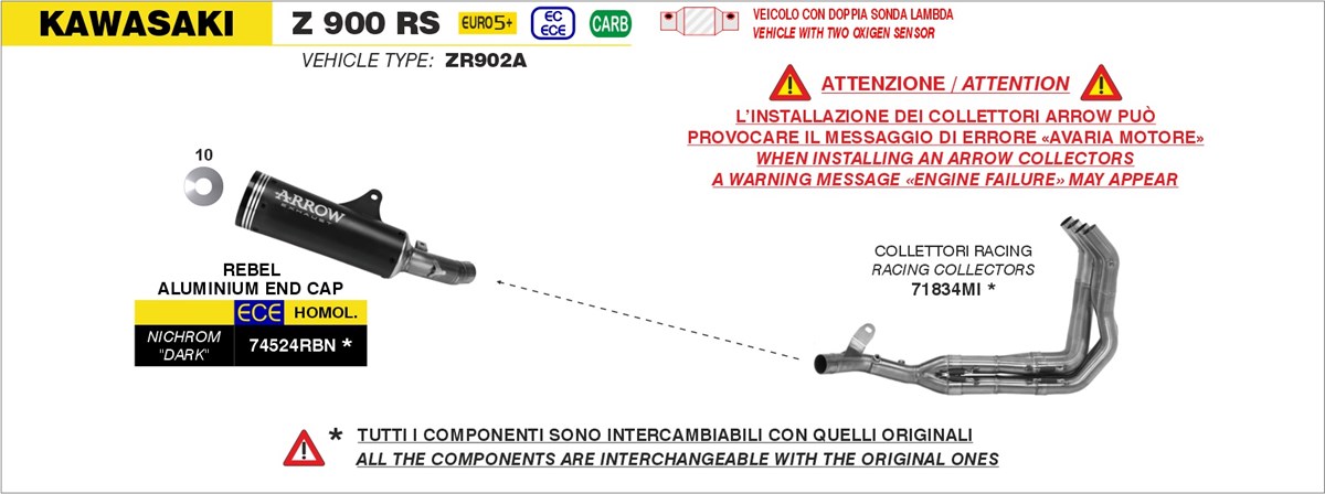 Arrow terminale omologato 74524RBN per Kawasaki Z650RS dal 2026.