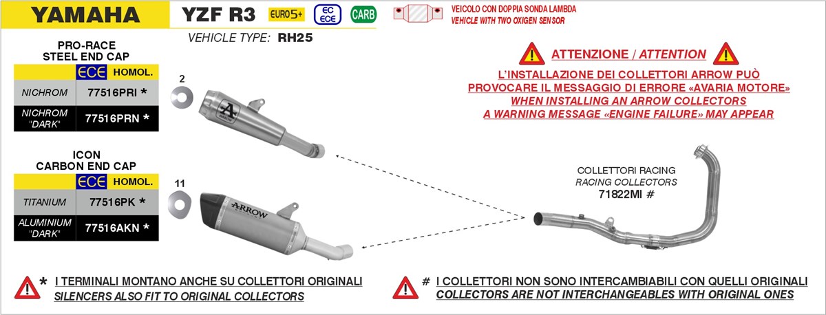 Yamaha R3 serie di terminali e collettori omologati compatibili Arrow. Scarichi e collettori Arrow compatibili con la moto Yamaha R3 dal 2025.