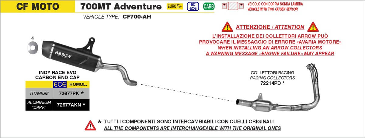 Schema terminali di scarico Arrow per CFMoto 700MT ADV dal 2025. Arrow 72677AKN Terminale Indy Race EVO alluminio "Dark" con fondello carby.