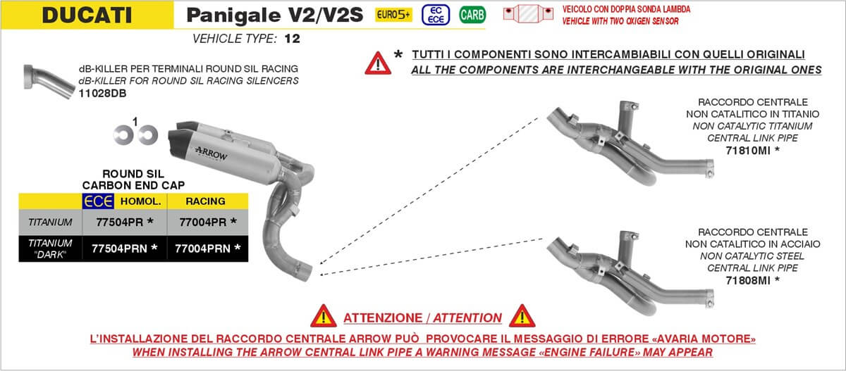 Schema montaggio terminali e raccordi Arrow per Ducati Panigale V2 dal 2025.
