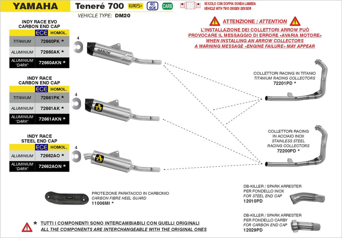 Aprilia tuareg 660 terminali e collettori Arrow.