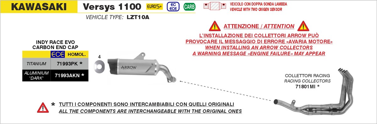 Schemi di montaggio dei collettori e scarichi Arrow per Versys 1100.