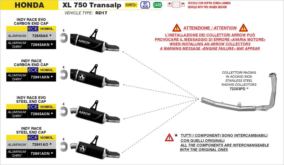 Honda Transalp 2025 collettori racing Arrow 72203PD. Schema montaggio collettori racing per la moto Honda XL750 Transalp dal 2025.