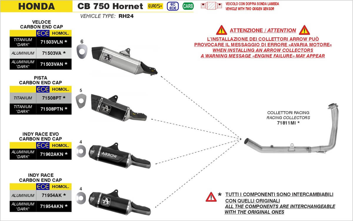 Hornet 2025 scarichi Arrow. Scarichi Arrow per Honda CB750 Hornet dal 2025.