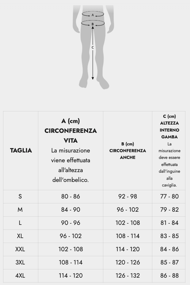 T.ur Daytrip Pant Hydroscud Pantaloni Antipioggia Impermeabili per Moto e Scooter 001402550 tabella taglie corrette. Tabella taglie T.ur Daytrip Pant Hydroscud Pantaloni Antipioggia Impermeabili per Moto e Scooter 001402550.